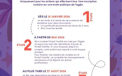 Dossier inscription scolaire 2026/2027 : Démarche numérique
