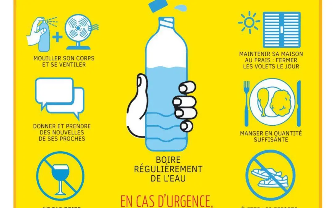 CANICULE, FORTES CHALEURS