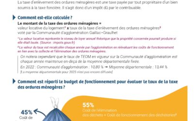 EXPLICATION TAXE ORDURES MÉNAGÈRES