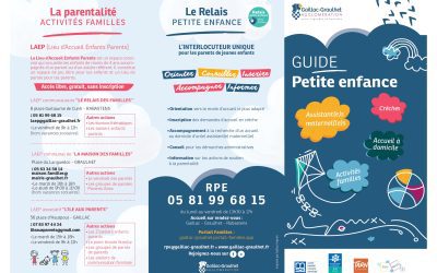 Guide Petite Enfance