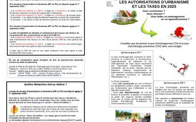 LES AUTORISATIONS D’URBANISME ET LES TAXES EN 2025